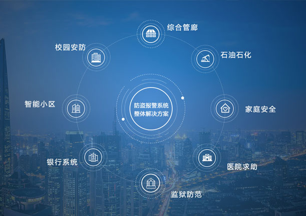 企业展示型,营销型网站,响应式网站